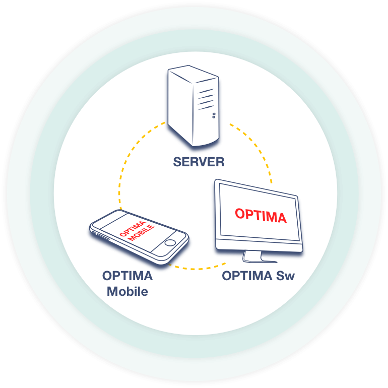 management-optima-mobile-server-graphic