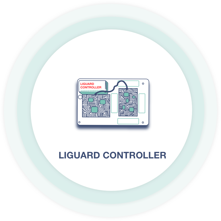 liguard-controller-graphic