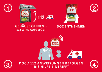 DOC Defibrillator | AED | Almas Industries